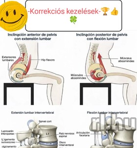 Budapest, SweetWasabi 06302748988